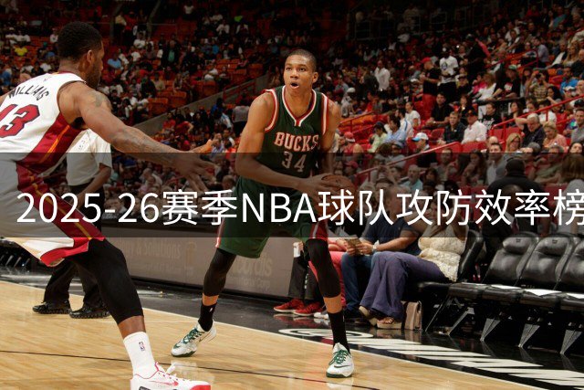 2025-26赛季NBA球队攻防效率榜出炉 雷霆领跑奇才垫底